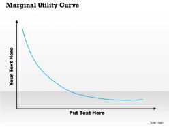 Marginal utility curve powerpoint template slide