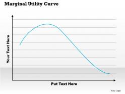 Marginal utility curve powerpoint template slide