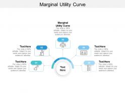Marginal utility curve ppt powerpoint presentation icon show cpb