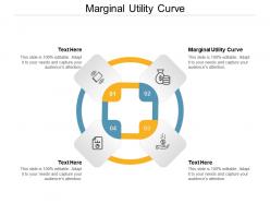 Marginal utility curve ppt powerpoint presentation outline graphics cpb