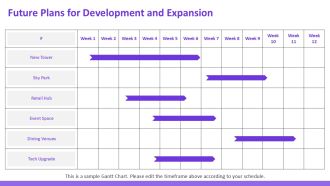 Marina Bay Sands Integrated Resort Tour PPT Template AT Compatible Professional
