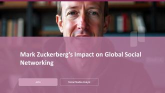 Mark Zuckerberg Impact On Global Social Networking PPT Template On Personalities AT