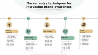 Marker Entry Techniques For Increasing Brand Awareness