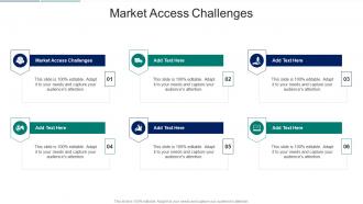 Market Access Challenges In Powerpoint And Google Slides Cpb