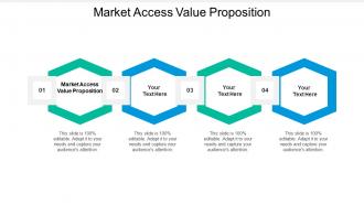 Market access value proposition ppt powerpoint presentation summary format cpb