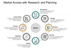 Market access with research and planning