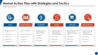 Market Action Plan With Strategies And Tactics