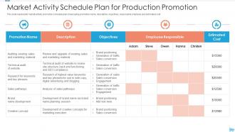 Market activity schedule plan for production promotion