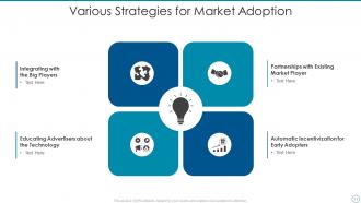 Market Adoption Powerpoint Ppt Template Bundles