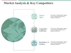 Market analysis and key competitors ppt professional layout ideas