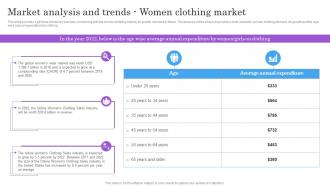 Market Analysis And Trends Women Clothing Market BP SS