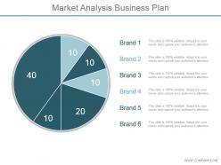 Market analysis business plan ppt slide template