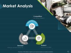 Market analysis competition m1149 ppt powerpoint presentation icon graphics example