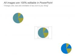 Market analysis dashboard powerpoint slide designs