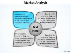 Market analysis diagram for business