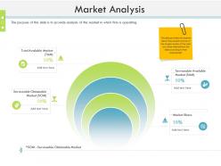 Market analysis firm guidebook ppt diagrams