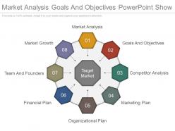 Market analysis goals and objectives powerpoint show