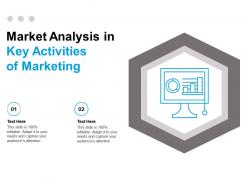 Market analysis in key activities of marketing