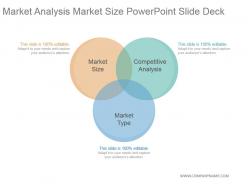 Market analysis market size powerpoint slide deck