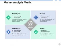 Market analysis matrix content marketing ppt powerpoint presentation file slides