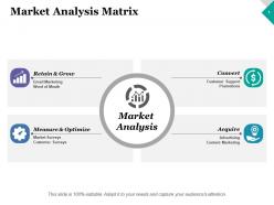 Market analysis matrix convert ppt inspiration graphics template