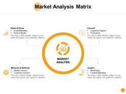 Market analysis matrix measure and optimize ppt powerpoint presentation ideas background