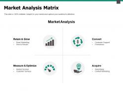 Market analysis matrix measure and optimize ppt powerpoint slides