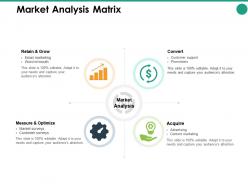 Market Analysis Matrix Measure Ppt Powerpoint Presentation Pictures Display