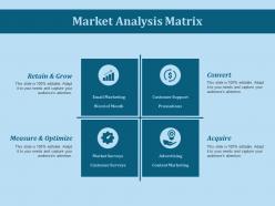 Market analysis matrix ppt slides show