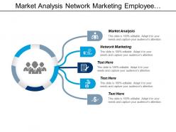 Market analysis network marketing employee performance review network marketing cpb