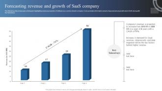 Market Analysis Of Information Technology Forecasting Revenue And Growth Of SaaS Company