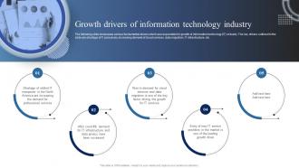 Market Analysis Of Information Technology Growth Drivers Of Information Technology Industry