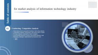 Market Analysis Of Information Technology Industry For Table Of Contents Ppt Icon Infographic Template