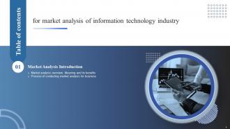 Market Analysis Of Information Technology Industry Powerpoint Presentation Slides MKT CD Editable