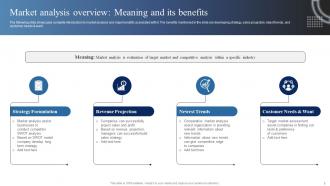 Market Analysis Of Information Technology Industry Powerpoint Presentation Slides MKT CD Impactful
