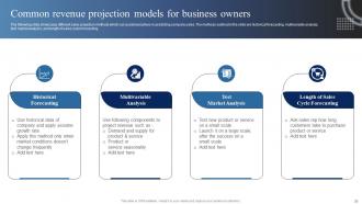 Market Analysis Of Information Technology Industry Powerpoint Presentation Slides MKT CD Adaptable