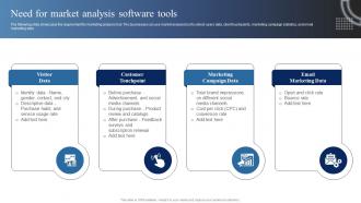 Market Analysis Of Information Technology Need For Market Analysis Software Tools