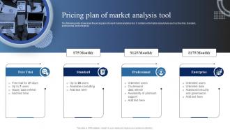 Market Analysis Of Information Technology Pricing Plan Of Market Analysis Tool Ppt Icon Information