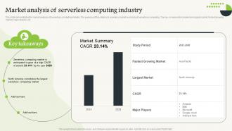 Market Analysis Of Serverless Computing V2 Industry Ppt Gallery Mockup