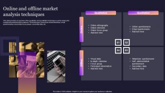 Market Analysis Online And Offline Market Analysis Techniques
