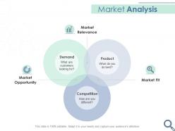 Market analysis opportunity fit ppt powerpoint presentation visual aids inspiration