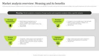 Market Analysis Overview Meaning And Its Benefits State Of The Information Technology Industry MKT SS V