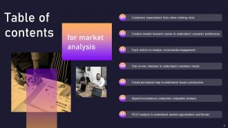 Market Analysis Powerpoint Ppt Template Bundles DK MM Idea Visual