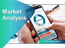 Market analysis powerpoint presentation slides