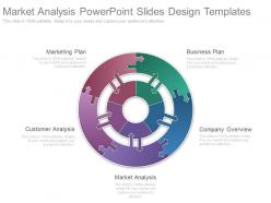 Market analysis powerpoint slides design templates