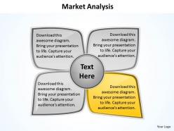 Market analysis powerpoint slides presentation diagrams templates