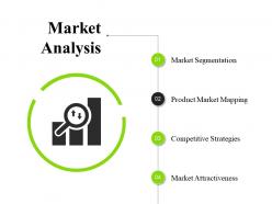Market Analysis Ppt Diagrams