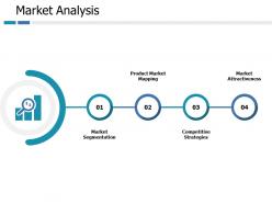 Market analysis ppt portfolio background designs