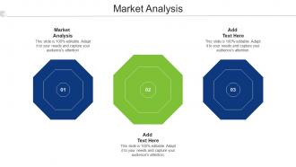 Market Analysis Ppt Powerpoint Presentation Infographic Template Images Cpb