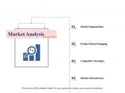 Market analysis ppt show example introduction